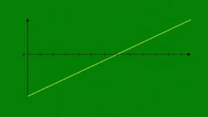 mean absolute deviation