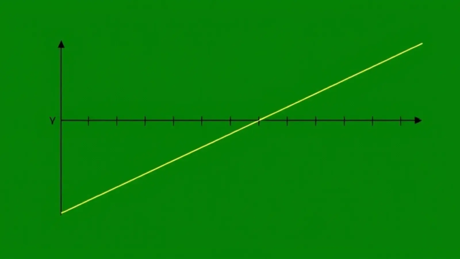 mean absolute deviation
